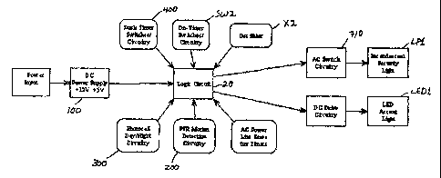 A single figure which represents the drawing illustrating the invention.